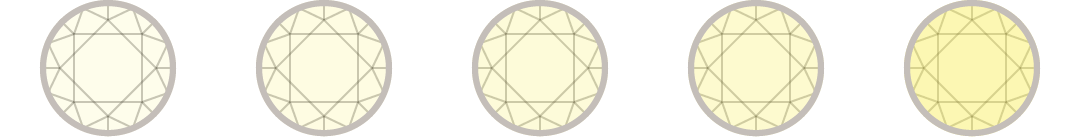 Diamant Schliff